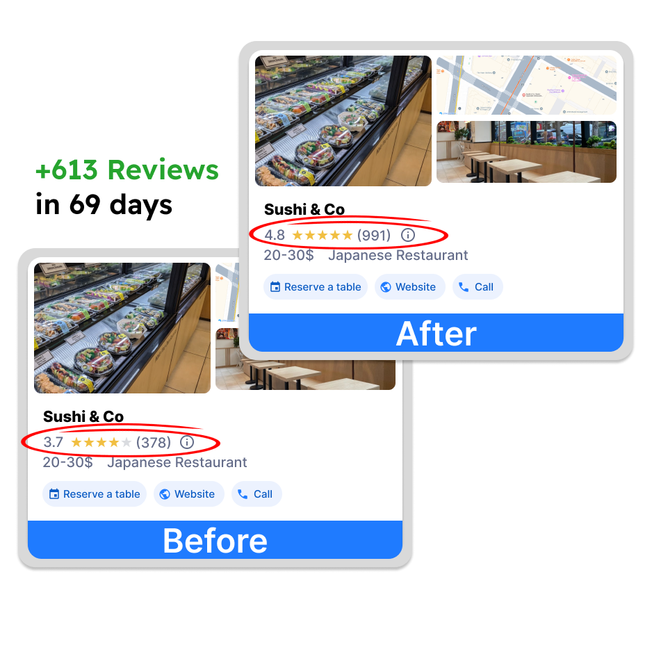 Google Reviews - Plate