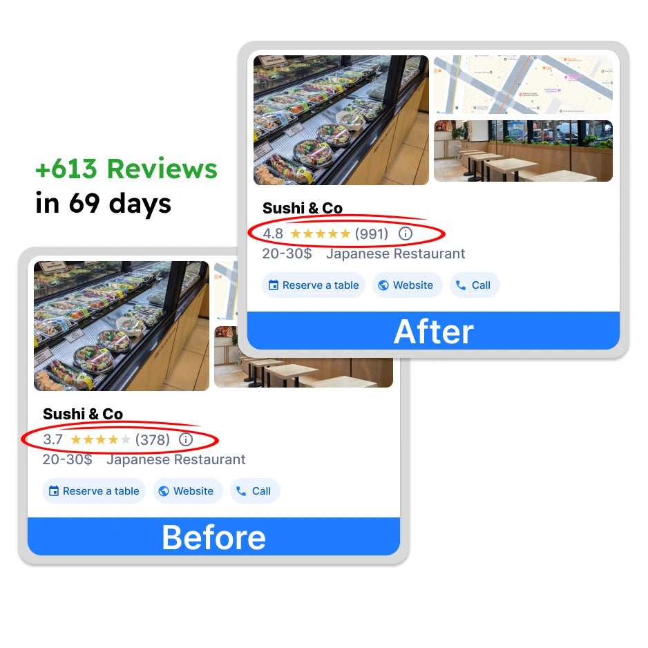 Google Reviews - Card